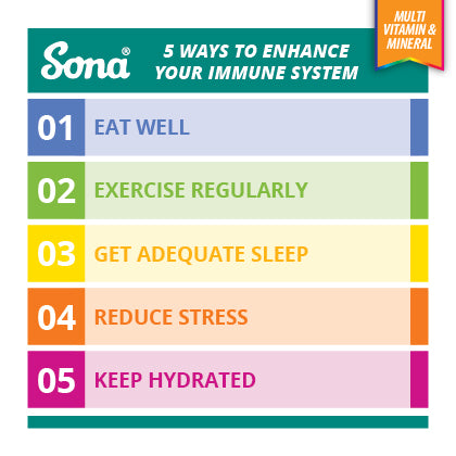 5 Things You Can Start Doing To Enhance your Immune System