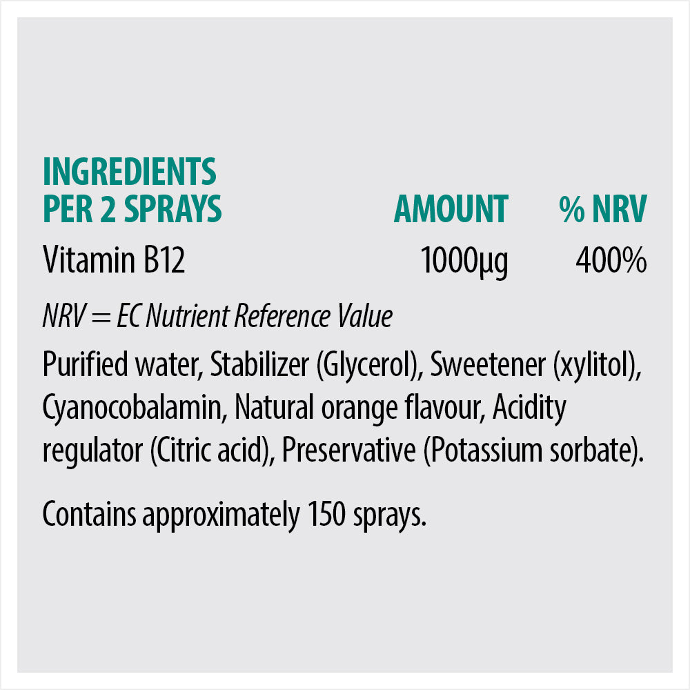 Vitamin B12 Oral Spray