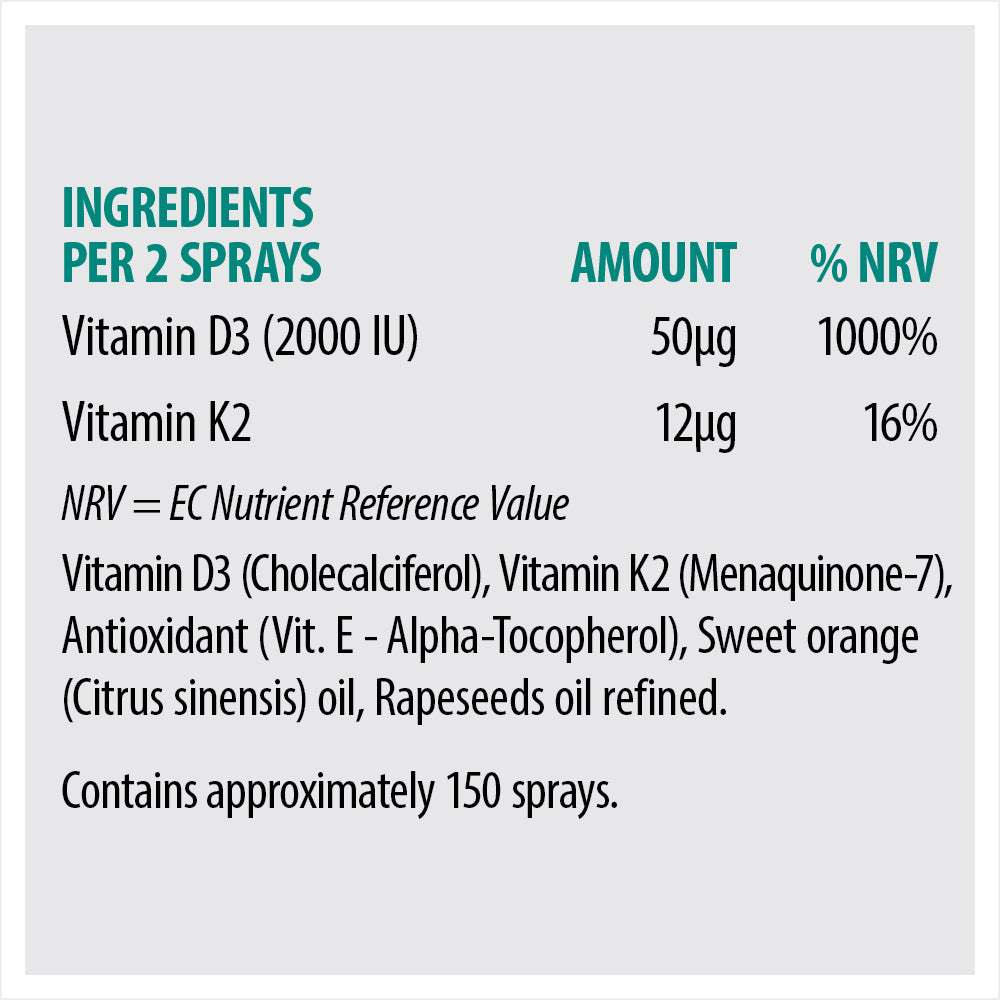 Vitamin D3 + K2 Oral Spray