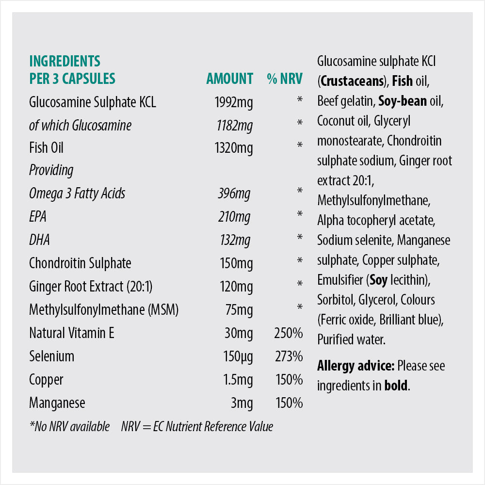 JointPlan - High Strength Supplement for Joints