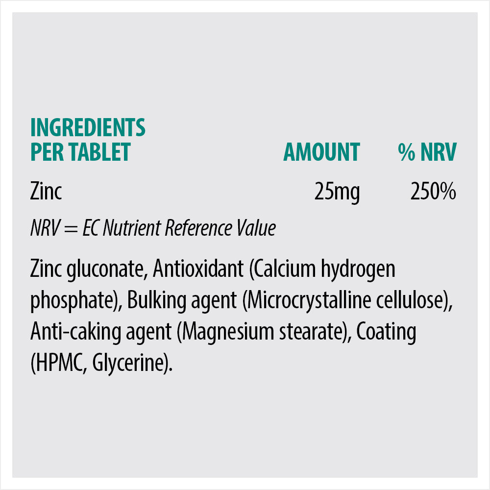 Zinc - 25mg
