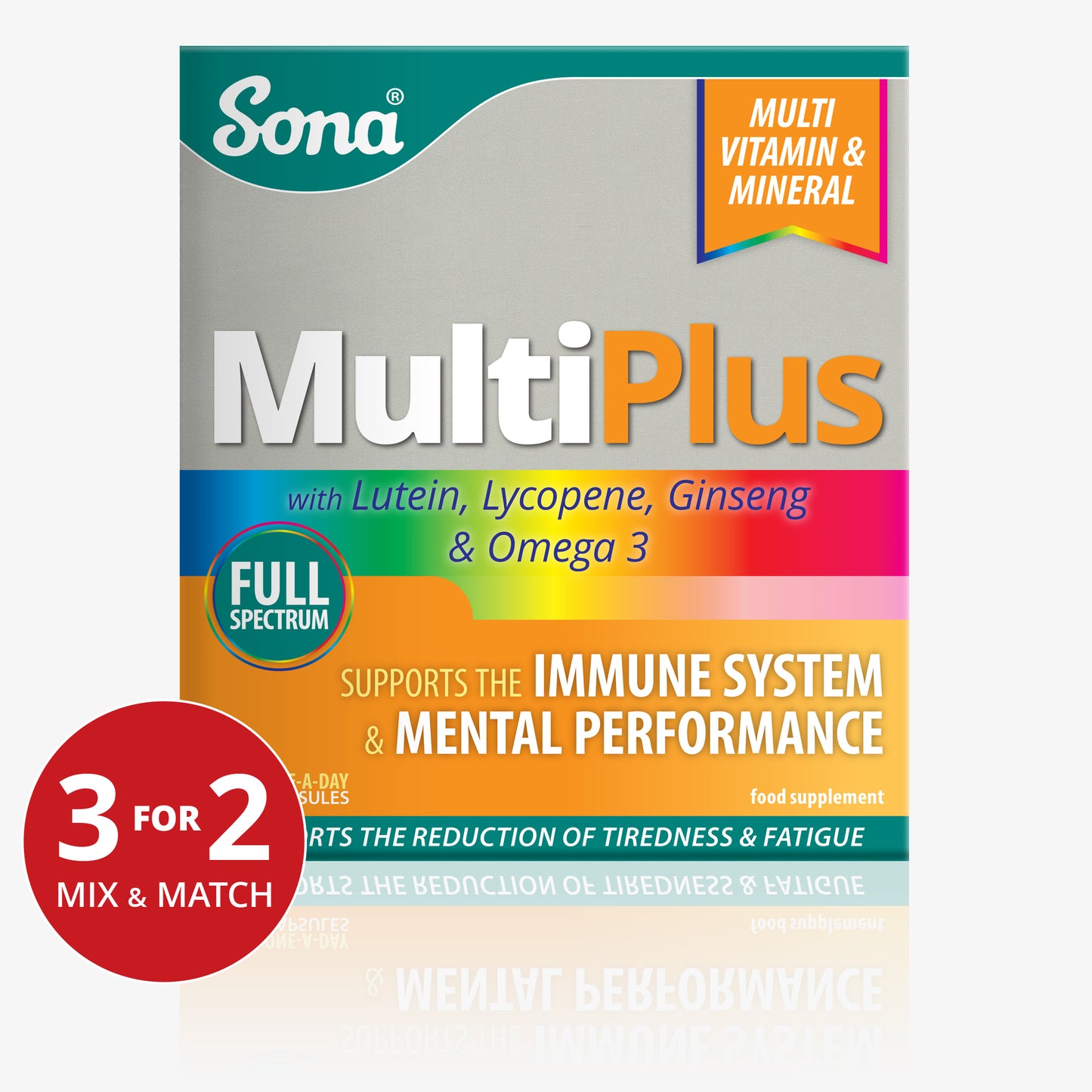 Sona MultiPlus packaging highlighting Omega 3, Lutein, Lycopene, Ginseng and support for immunity and mental focus