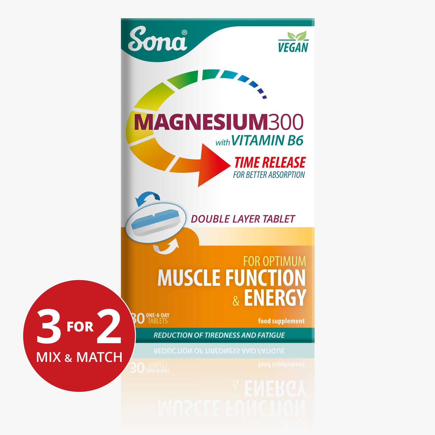 Magnesium300 - Magnesium and Vitamin B6 Tablets
