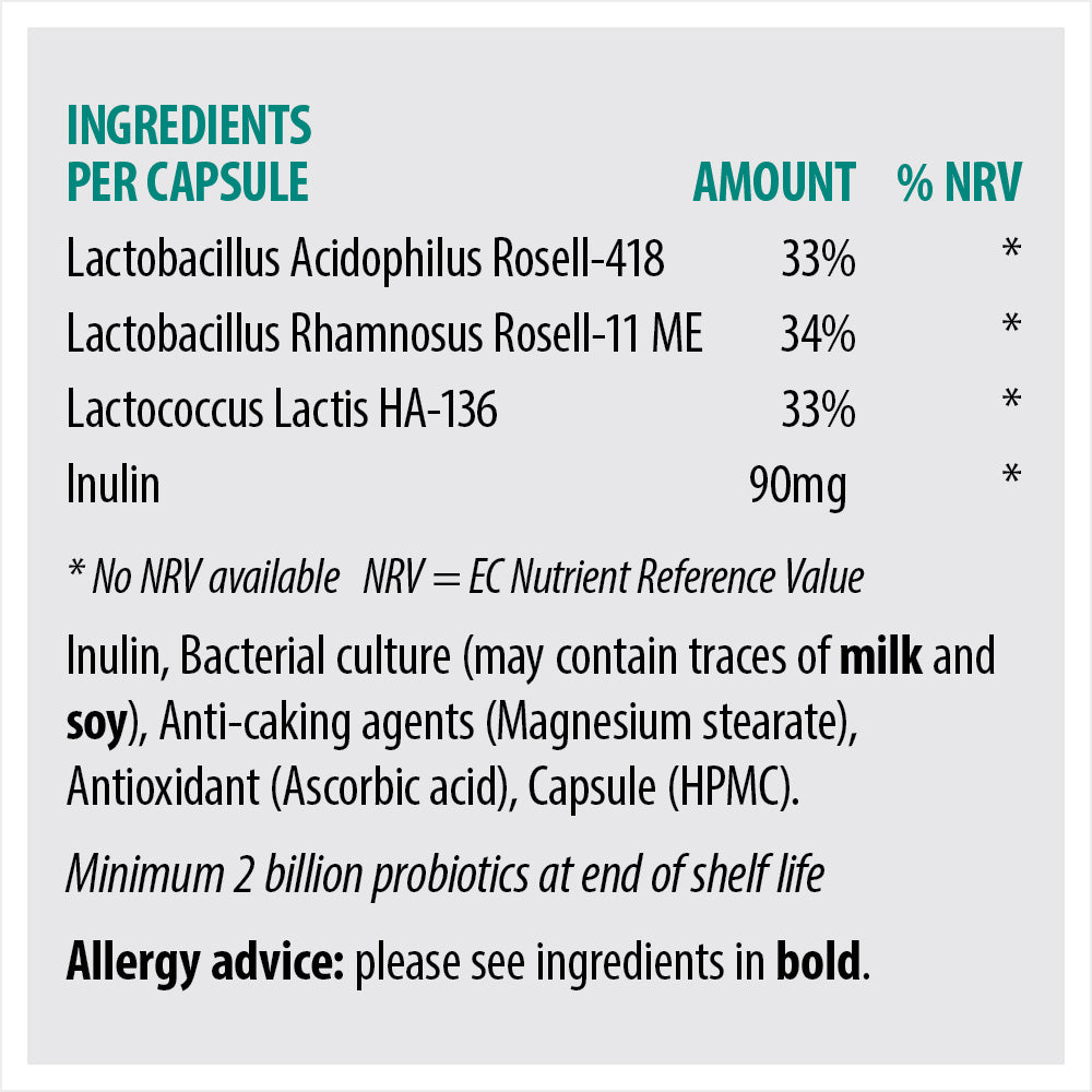 AcidoPhilus Complete - Gastro Resistant + Micro Encapsulated Probiotic Capsules