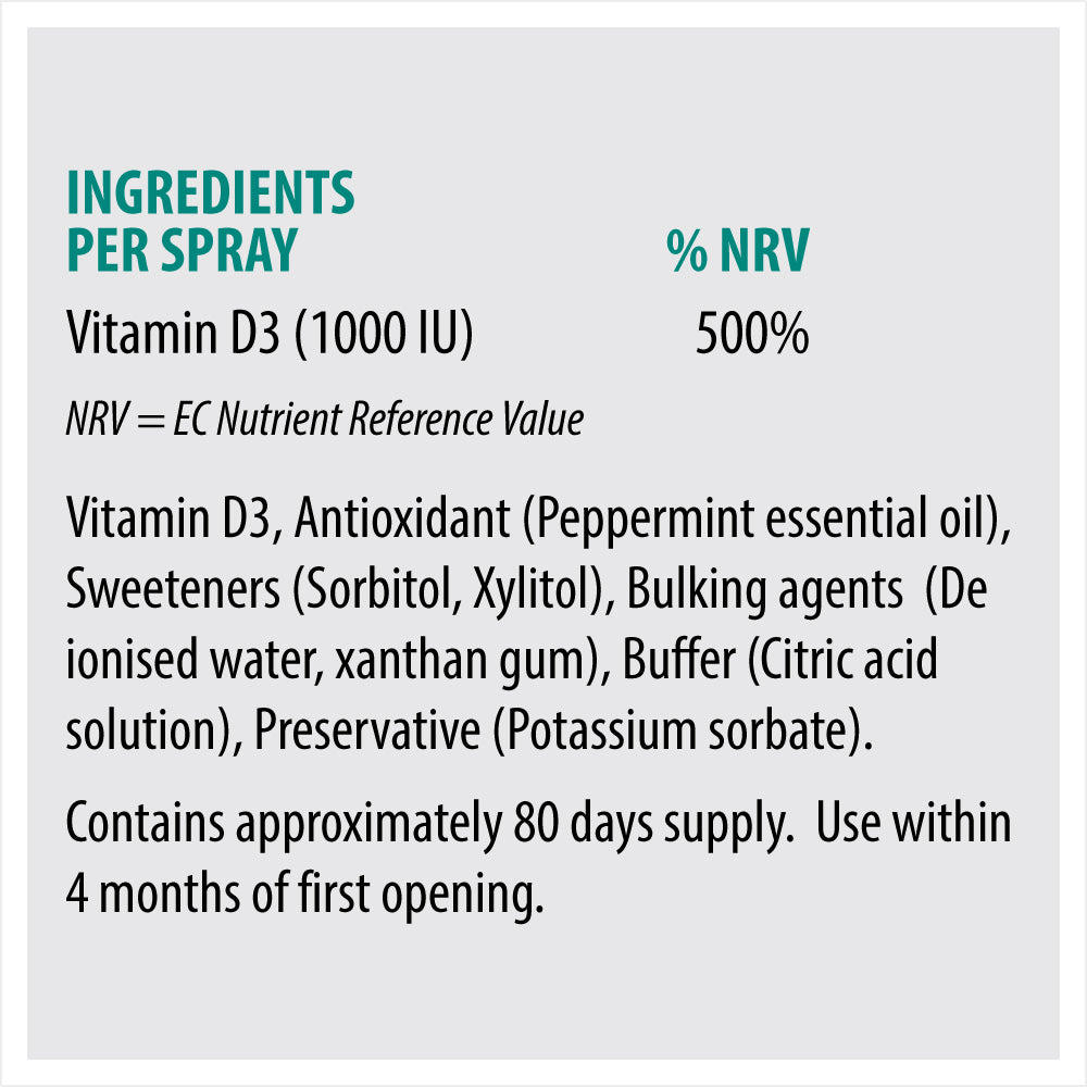 Vitamin D3 Oral Spray
