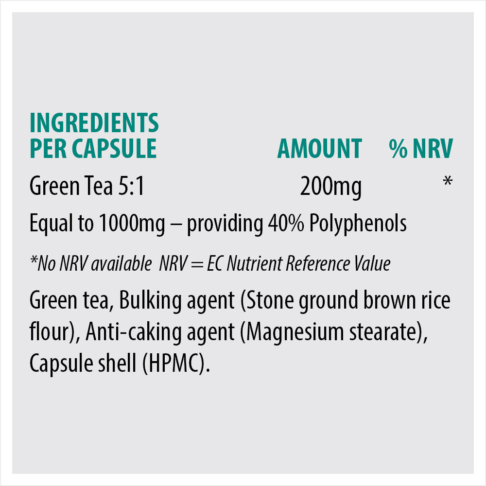 Green Tea Forte - Standardised Capsules