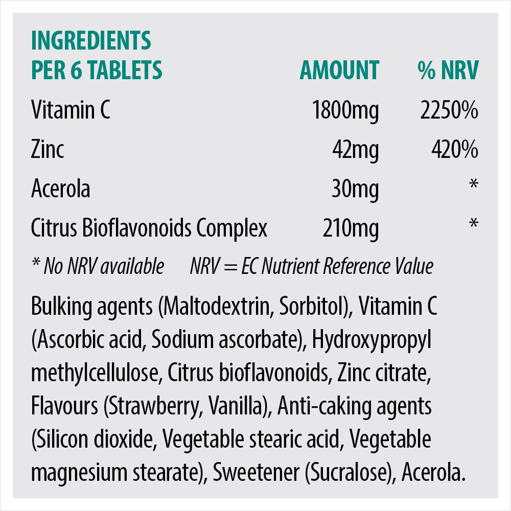 ZinC - Throat Lozenges with Zinc and Vitamin C