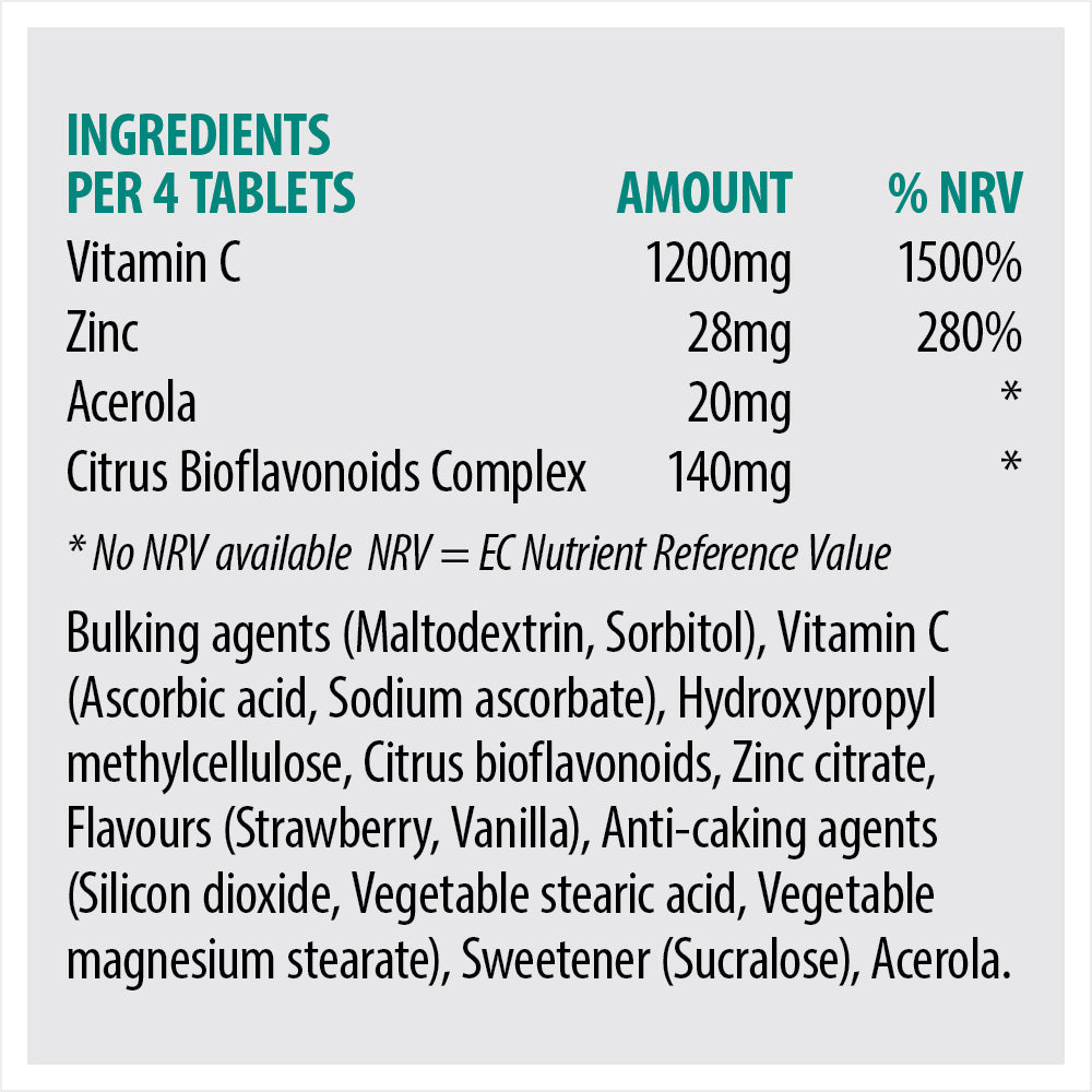 ZinC - Cold formula Chewable Zinc and Vitamin C Tablets