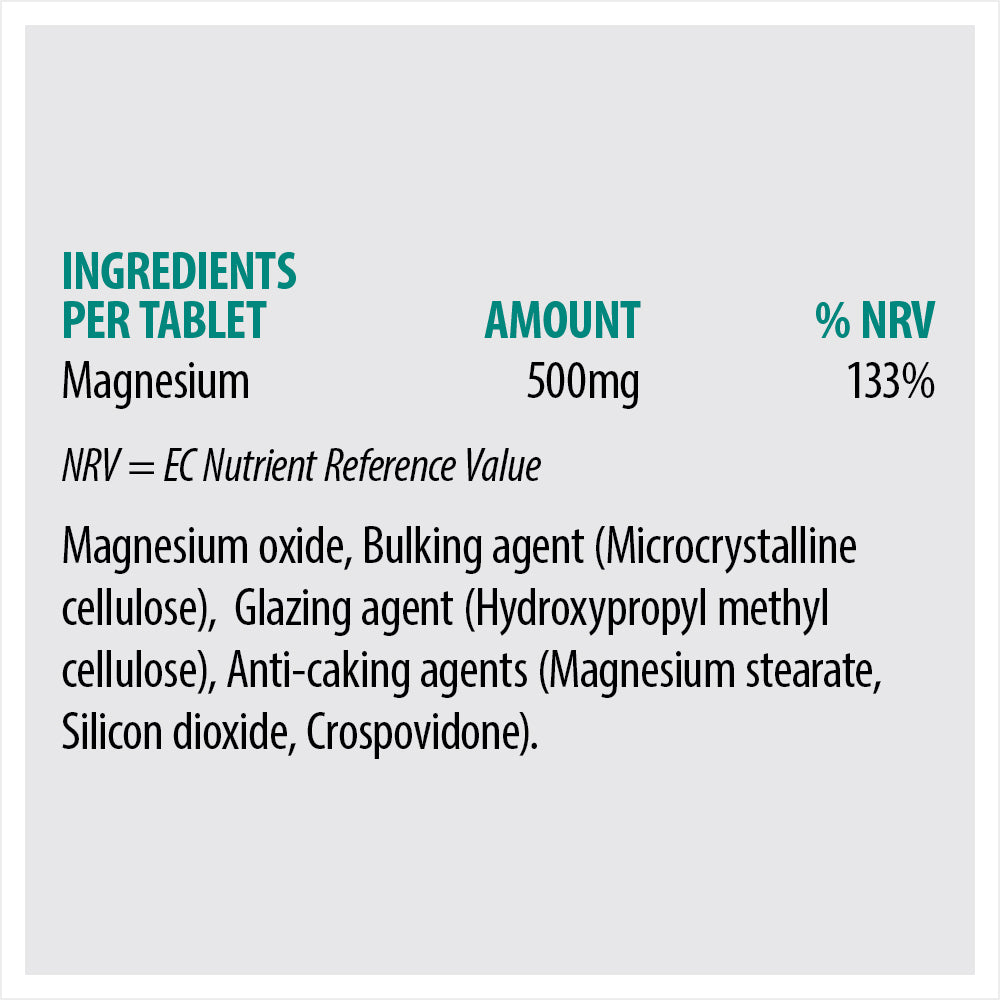 Magnesium - 500mg Tablets
