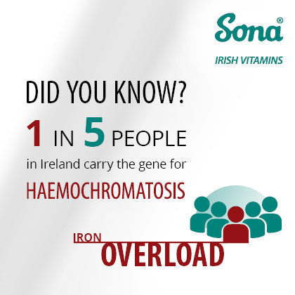 Genetic condition haemochromatosis linked to higher levels of disease in older people