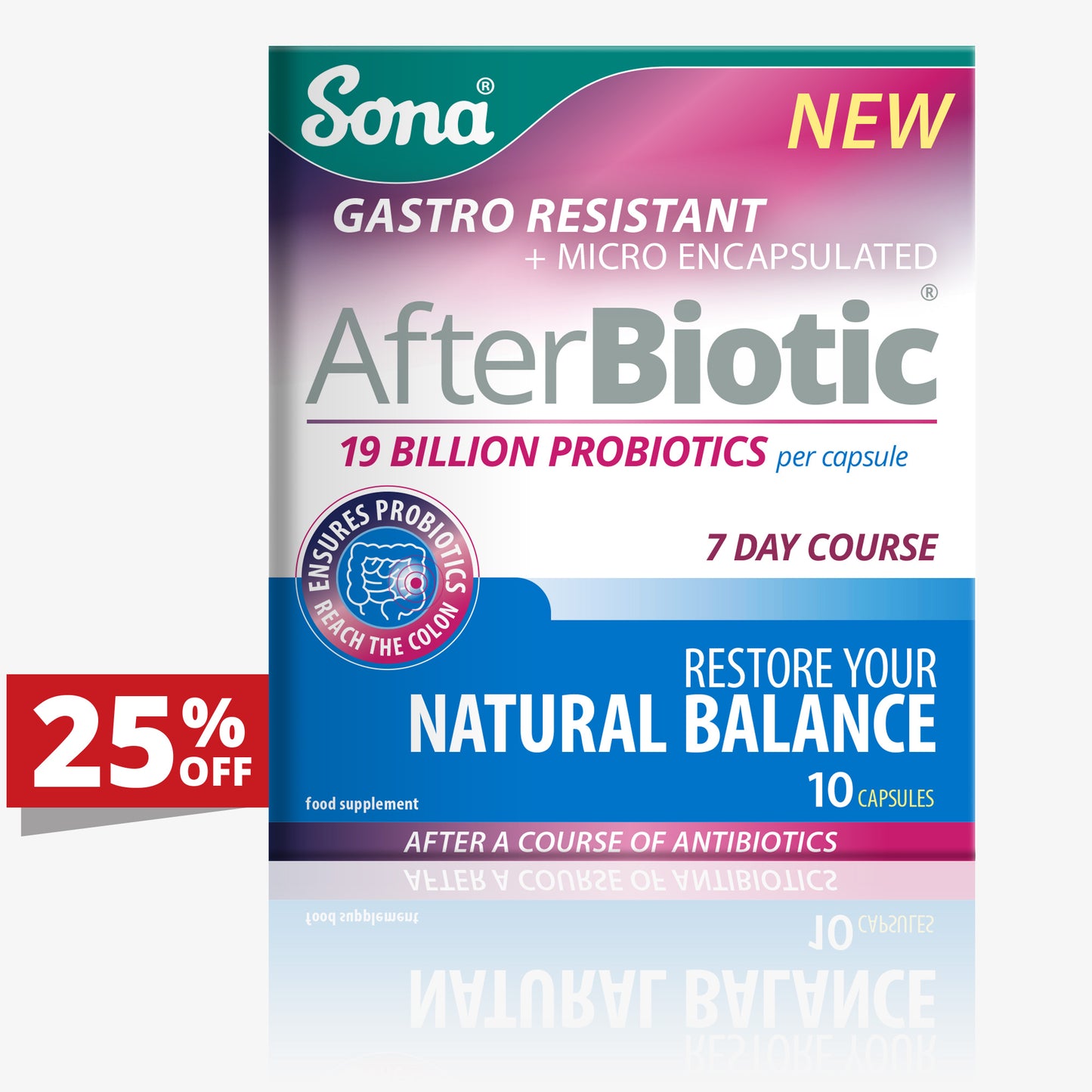 AfterBiotic - Gastro Resistant + Micro Encapsulated Probiotic Capsules