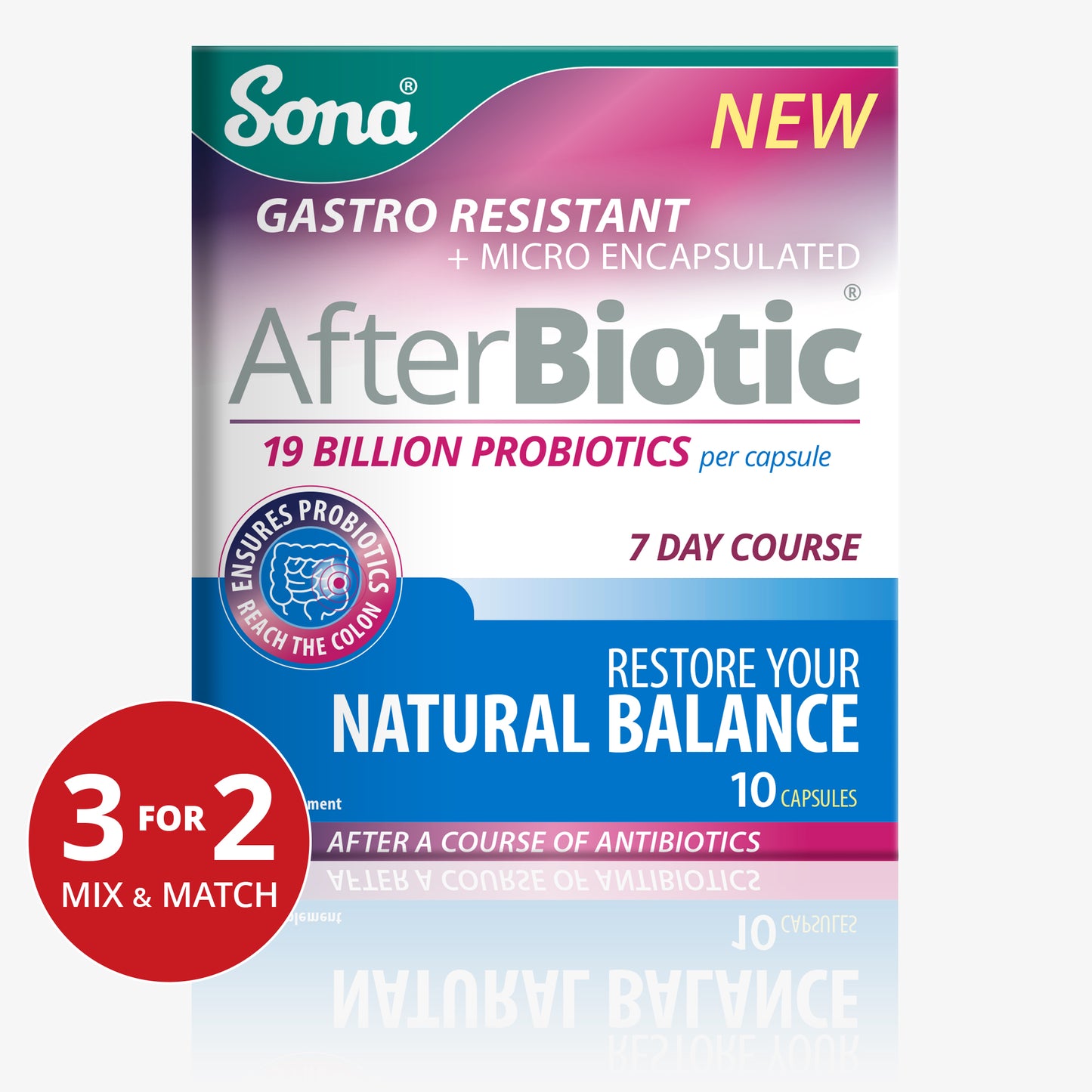 AfterBiotic - Gastro Resistant + Micro Encapsulated Probiotic Capsules