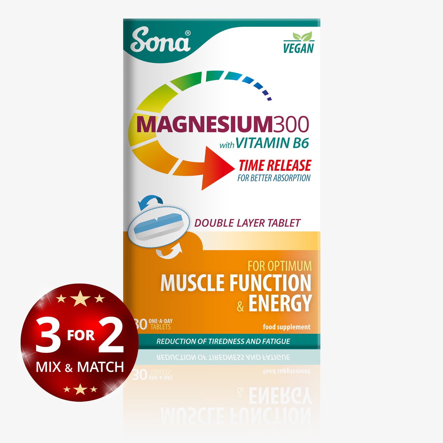 Magnesium300 - Magnesium and Vitamin B6 Tablets