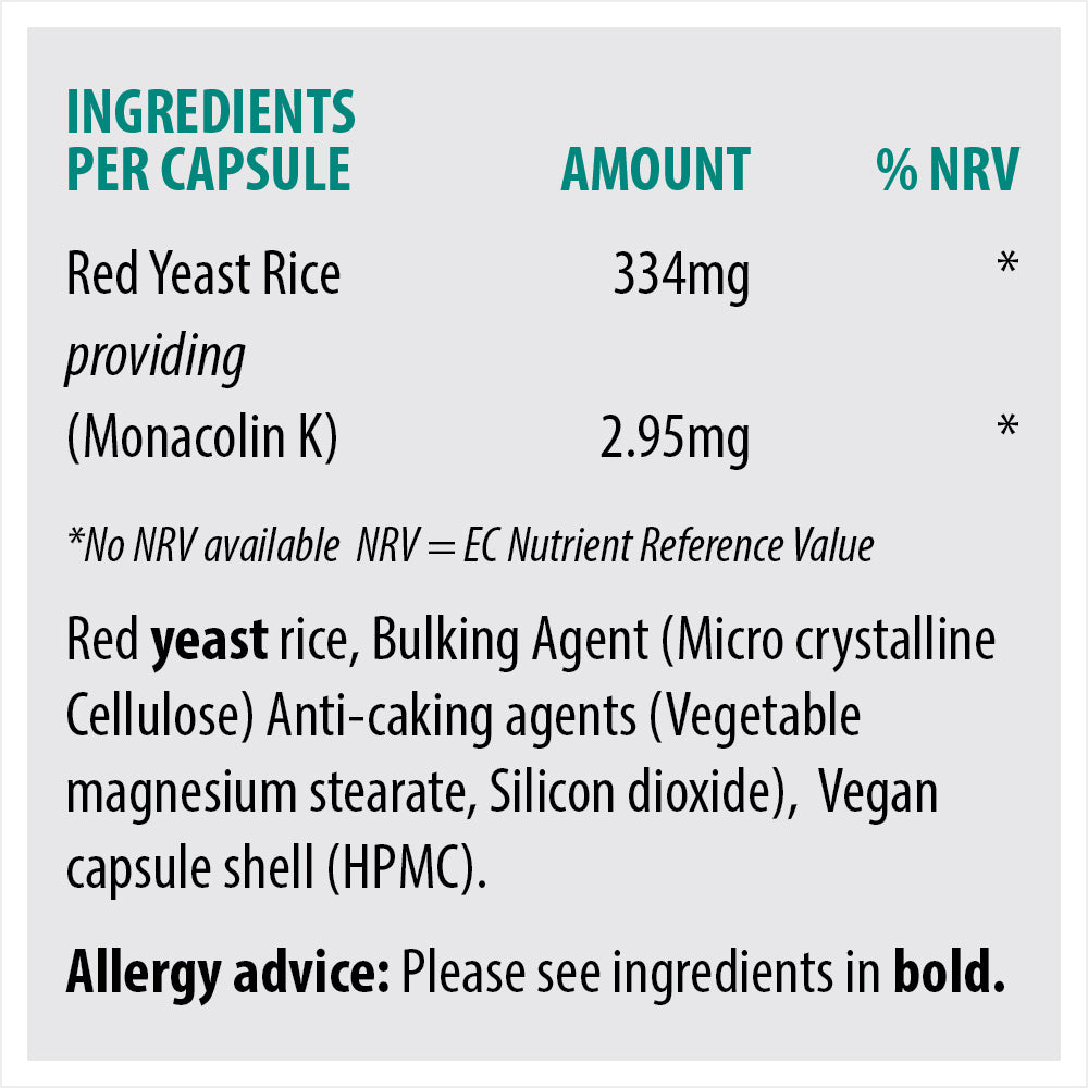 
                      
                        Red Yeast Rice - Monacolin K
                      
                    