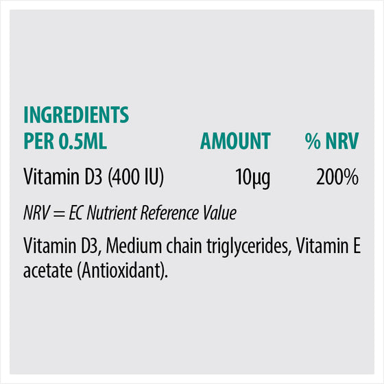 Kiddie D3 - Vitamin D drops for Children