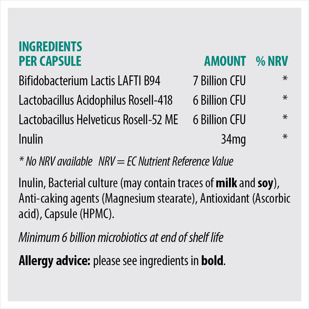 
                      
                        AfterBiotic - Gastro Resistant + Micro Encapsulated Probiotic Capsules
                      
                    