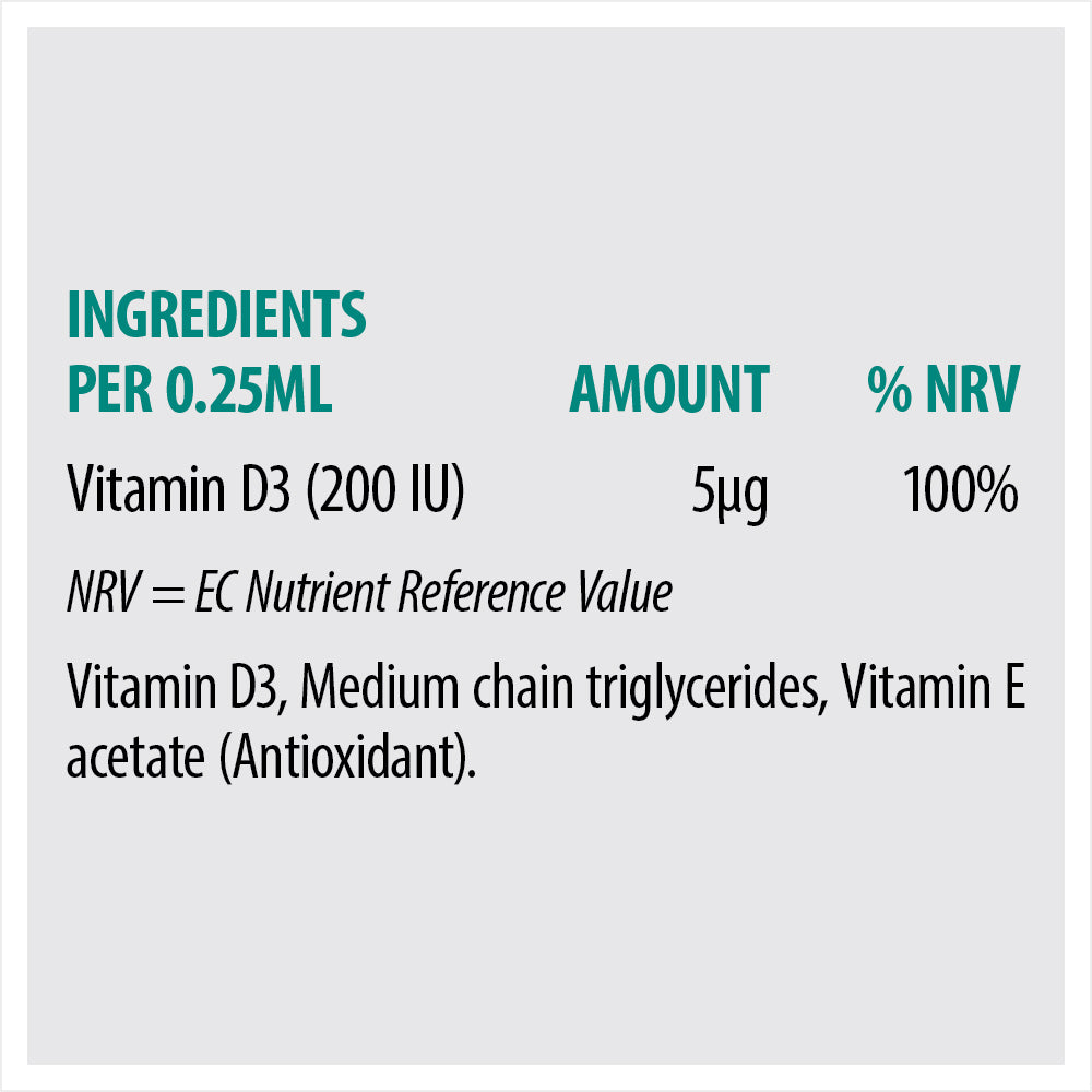 
                      
                        Infant D3 - Vitamin D Drops for Newborns and Babies
                      
                    