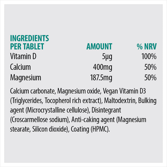 Cal / Mag -  Calcium and Magnesium Tablets with Vitamin D3