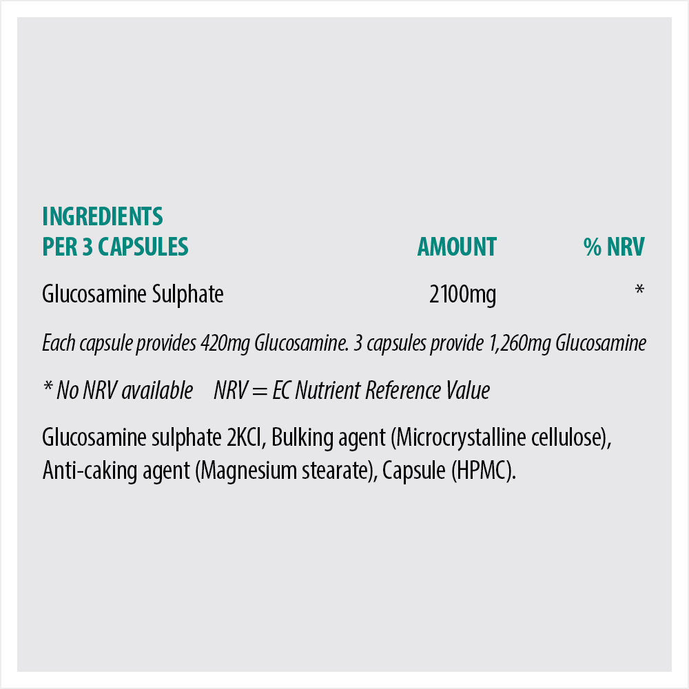 
                      
                        Glucosamine  - High Strength Supplements for Joints
                      
                    