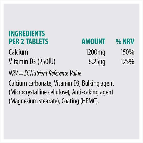 Calcium with Vitamin D
