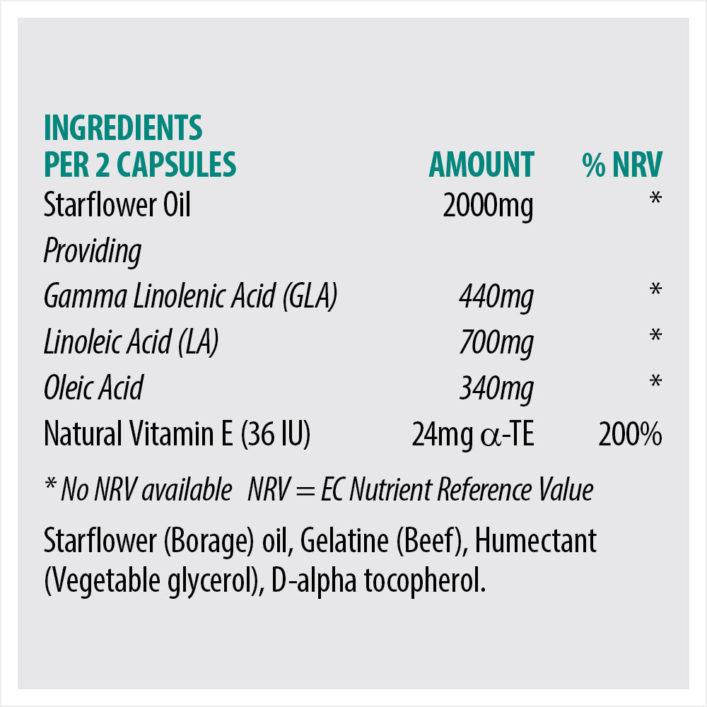 
                      
                        Starflower Oil - 1000mg Omega 6 Fatty Acid
                      
                    