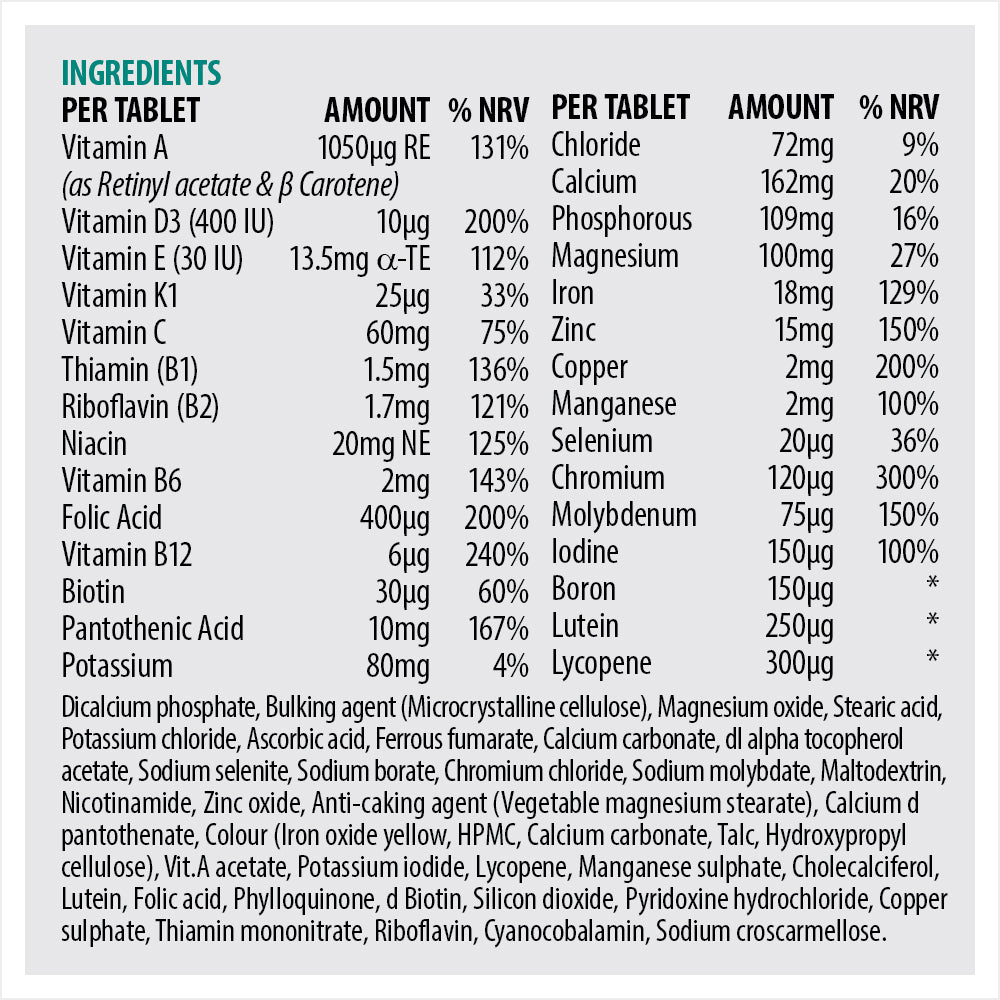 
                      
                        Balance - Multivitamin & Multimineral
                      
                    