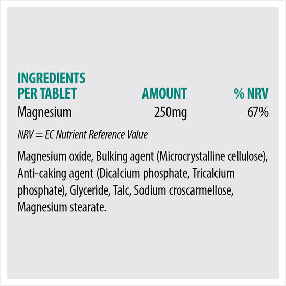 Magnesium - 250mg (60 / 120 Tablets)