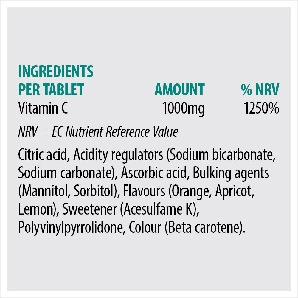 
                      
                        Revital C - 1000mg Vitamin C Effervescent Tablets
                      
                    