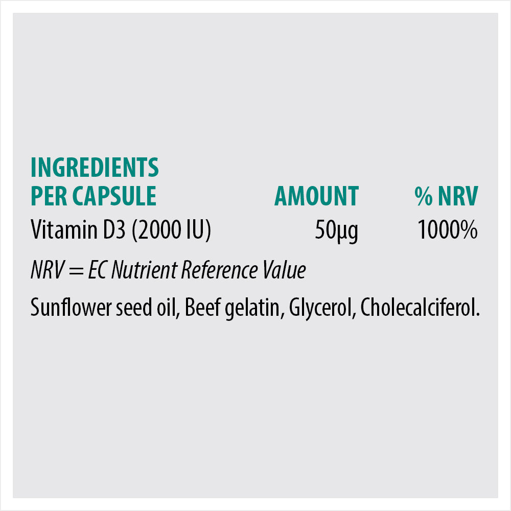 
                      
                        D 2000 - Vitamin D 2000 IU
                      
                    